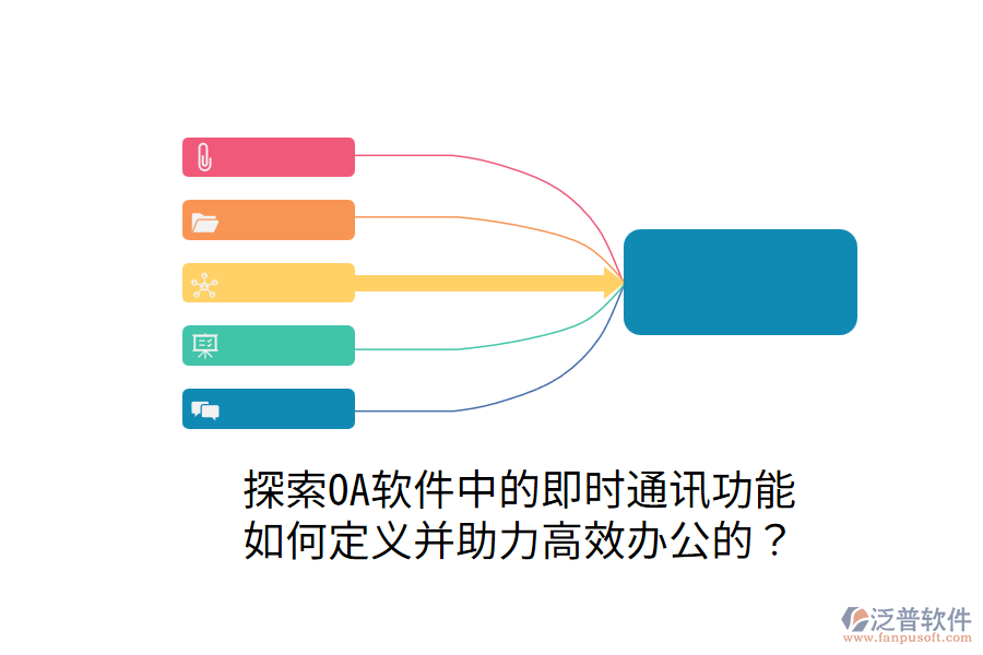  探索OA軟件中的即時通訊功能：如何定義并助力高效辦公的？