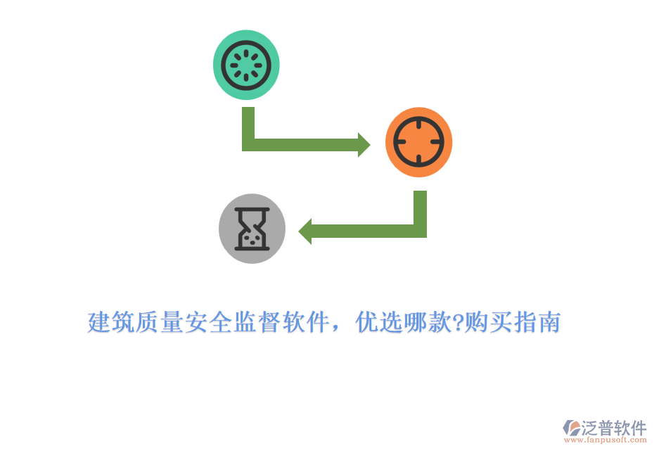 建筑質(zhì)量安全監(jiān)督軟件，優(yōu)選哪款?購買指南