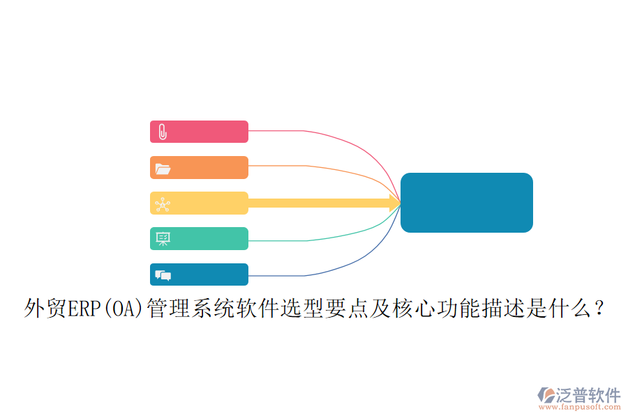 外貿(mào)ERP(OA)管理系統(tǒng)軟件選型要點及核心功能描述是什么？