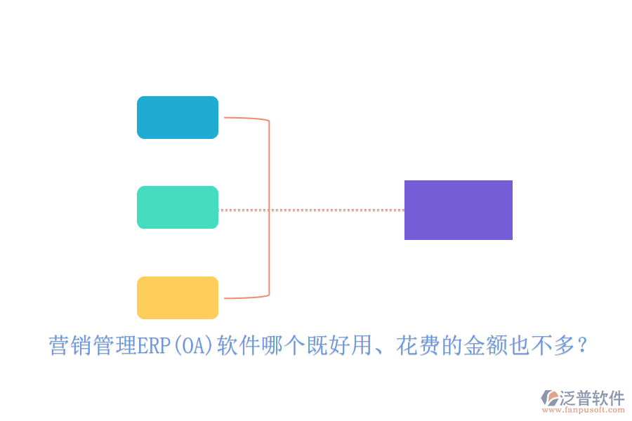營銷管理ERP(OA)軟件哪個既好用、花費的金額也不多？