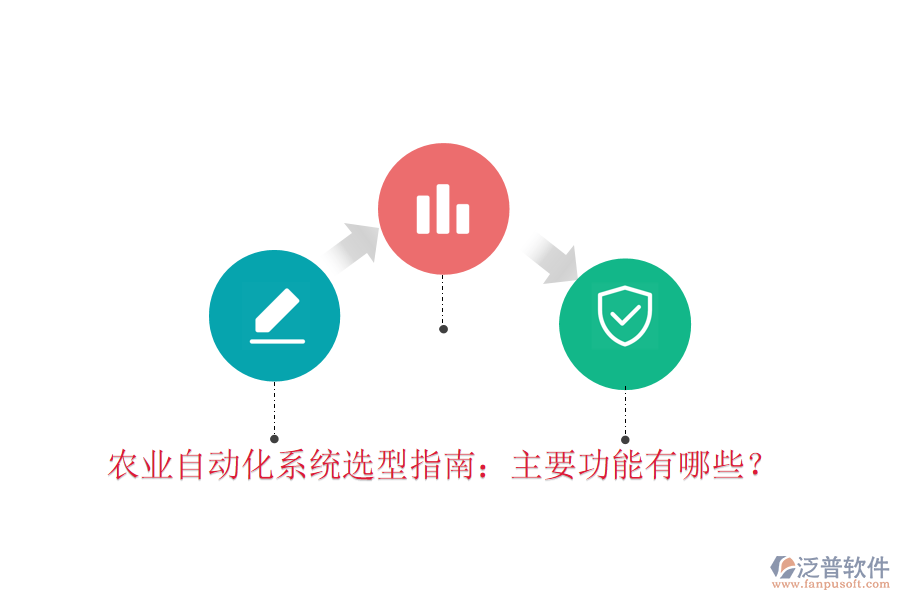  農(nóng)業(yè)自動(dòng)化系統(tǒng)選型指南：主要功能有哪些？