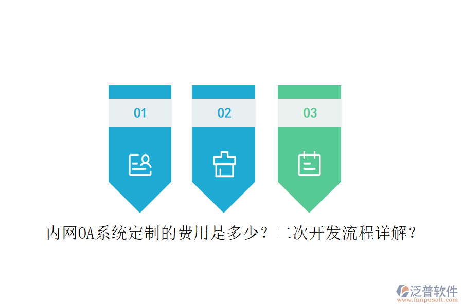 內(nèi)網(wǎng)OA系統(tǒng)定制的費(fèi)用是多少？二次開發(fā)流程詳解？