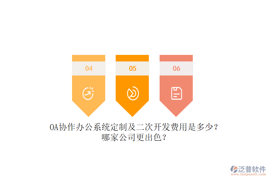 OA協(xié)作辦公系統(tǒng)定制及二次開發(fā)費(fèi)用是多少？哪家公司更出色？