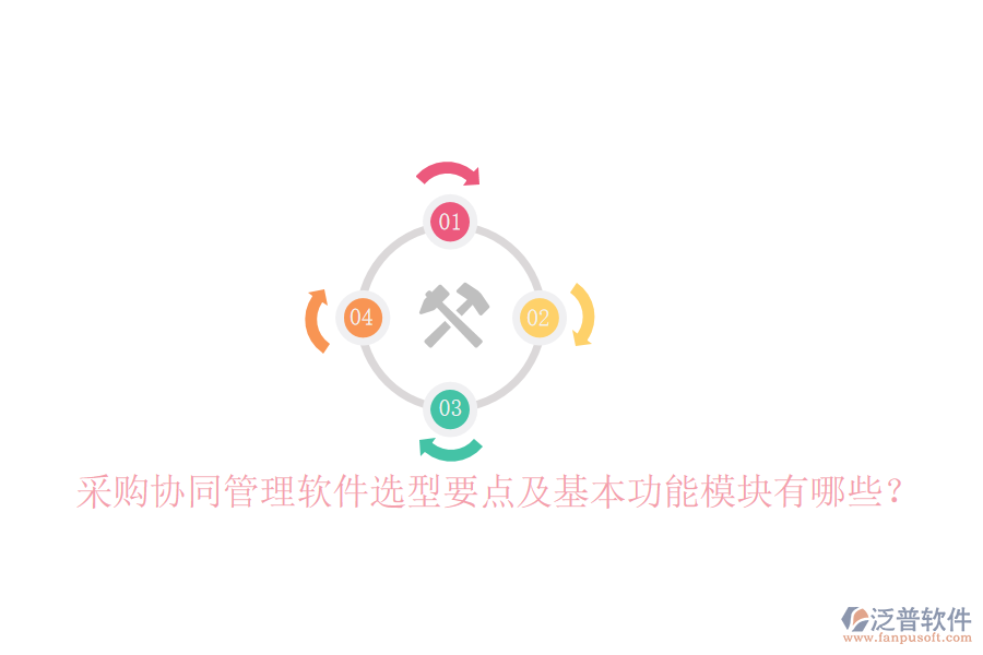 采購協(xié)同管理軟件選型要點及基本功能模塊有哪些？