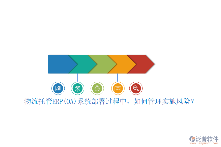 物流托管ERP(OA）系統(tǒng)部署過程中，如何管理實(shí)施風(fēng)險？
