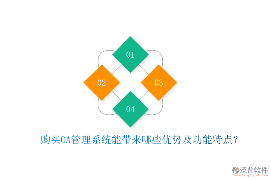  購買OA管理系統能帶來哪些優(yōu)勢及功能特點？