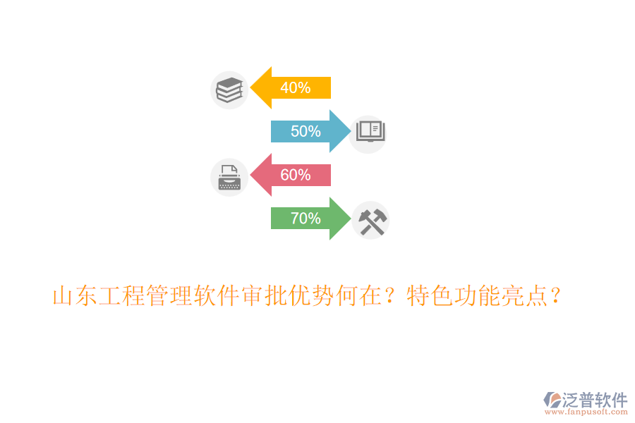 山東工程管理軟件審批優(yōu)勢何在？特色功能亮點(diǎn)？