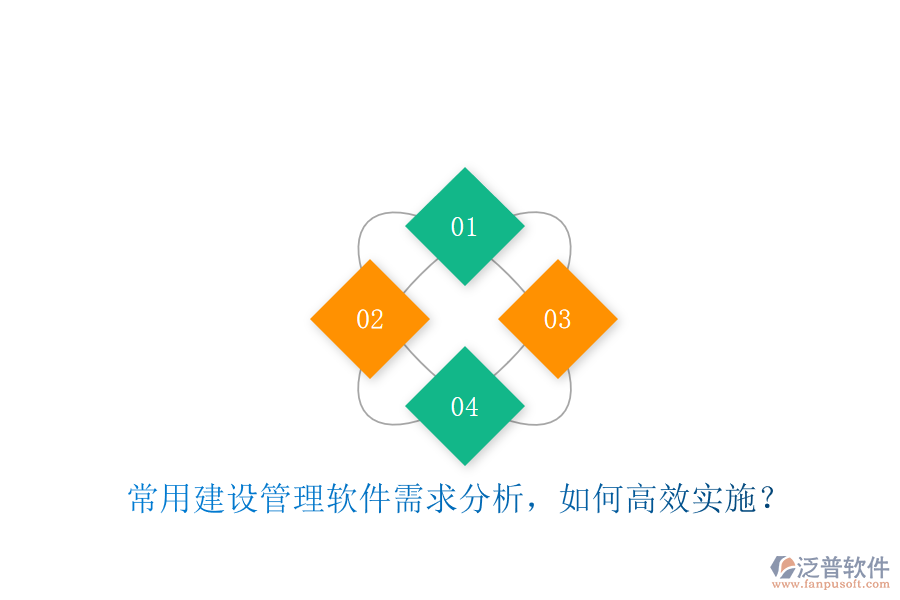 常用建設(shè)管理軟件需求分析，如何高效實(shí)施?