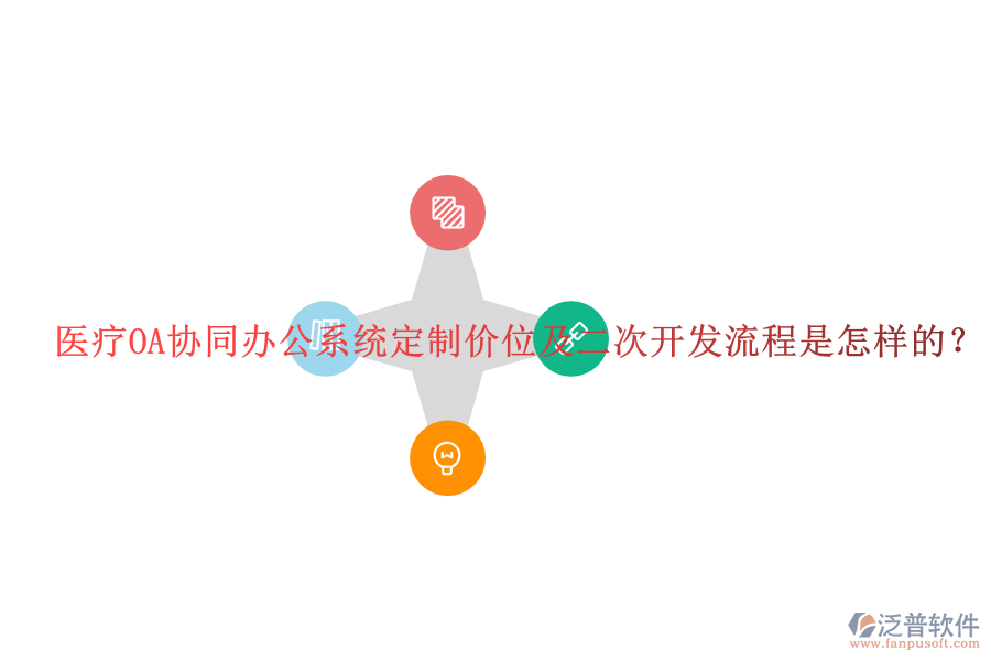  醫(yī)療OA協(xié)同辦公系統(tǒng)定制價位及二次開發(fā)流程是怎樣的？