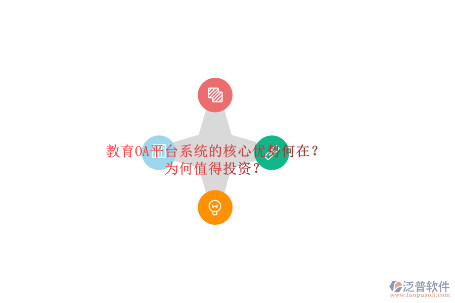 教育OA平臺系統(tǒng)的核心優(yōu)勢何在？為何值得投資？