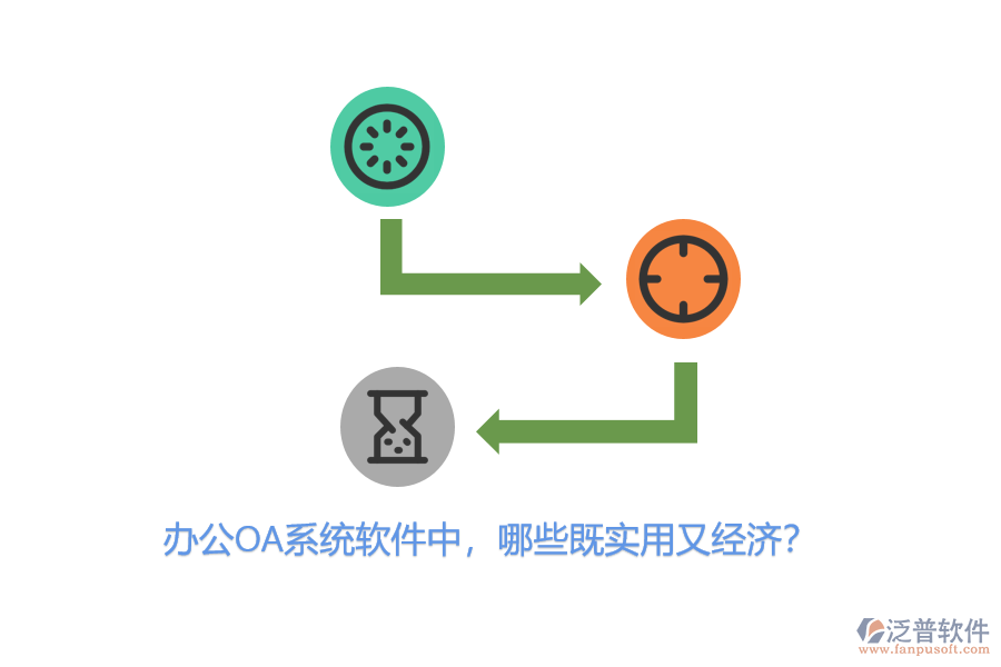 <a href=http://www.alistair-chisholm.com/oa/ target=_blank class=infotextkey>辦公OA系統(tǒng)</a>軟件中，哪些既實(shí)用又經(jīng)濟(jì)？