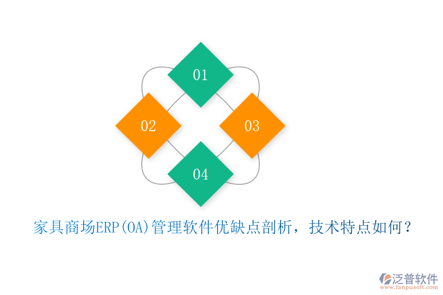 家具商場(chǎng)ERP(OA)管理軟件優(yōu)缺點(diǎn)剖析，技術(shù)特點(diǎn)如何？