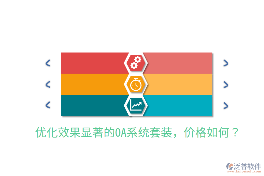  優(yōu)化效果顯著的OA系統(tǒng)套裝，價(jià)格如何？