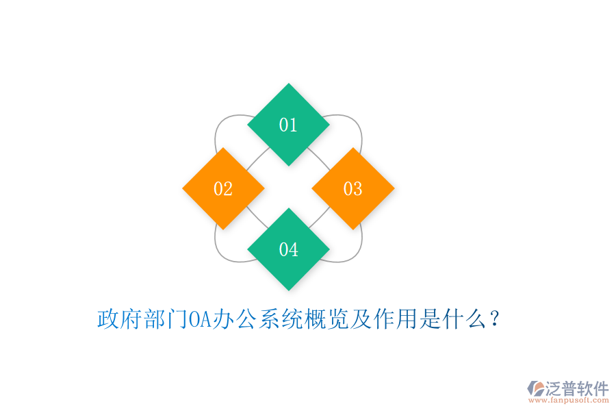  政府部門<a href=http://www.alistair-chisholm.com/oa/ target=_blank class=infotextkey>OA辦公系統(tǒng)</a>概覽及作用是什么？