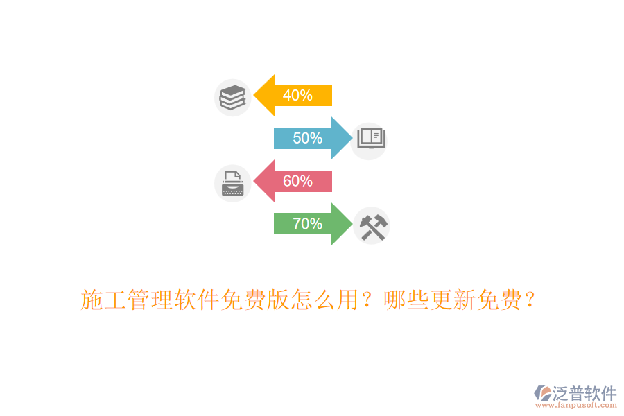 施工管理軟件免費(fèi)版怎么用？哪些更新免費(fèi)？