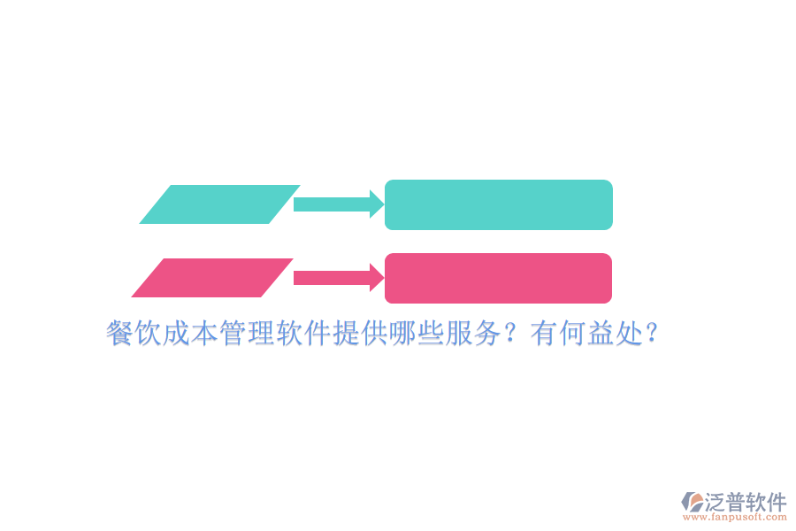 餐飲成本管理軟件提供哪些服務(wù)？有何益處？