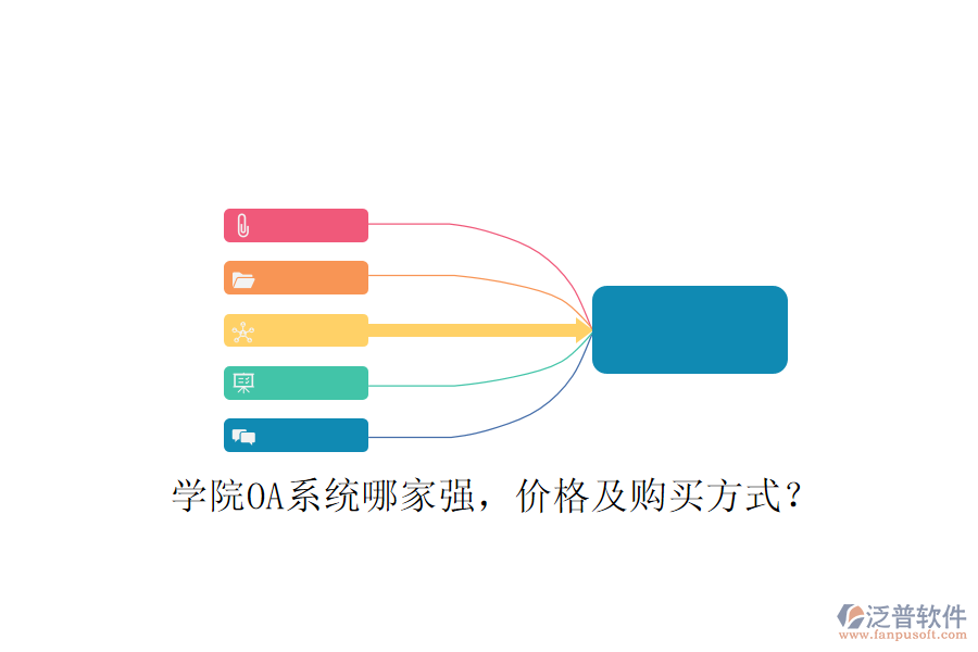  學(xué)院OA系統(tǒng)哪家強(qiáng)，價(jià)格及購(gòu)買(mǎi)方式？