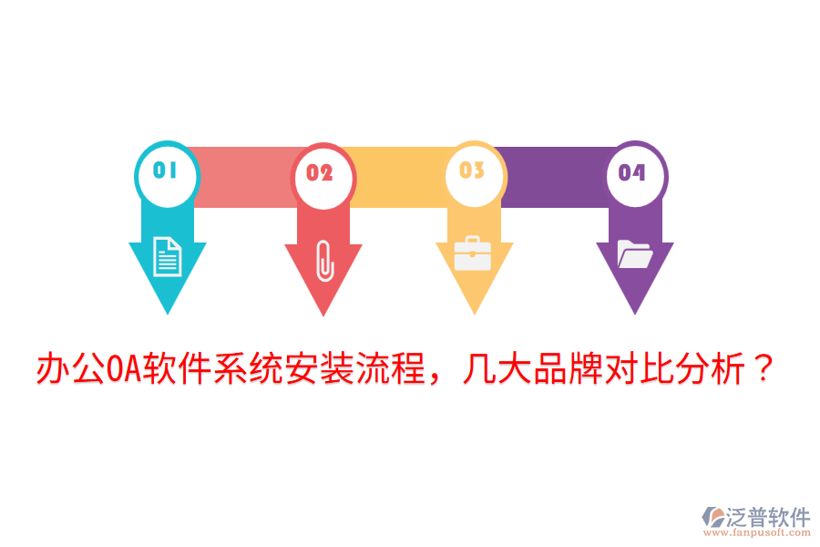  <a href=http://www.alistair-chisholm.com/oa/ target=_blank class=infotextkey>辦公OA軟件</a>系統(tǒng)安裝流程，幾大品牌對(duì)比分析？