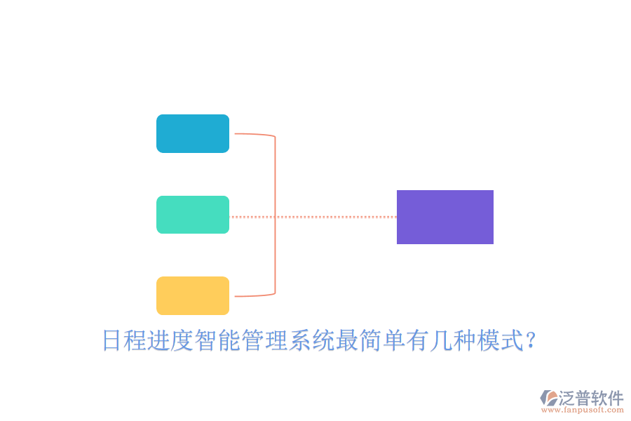  日程進度智能管理系統(tǒng)最簡單有幾種模式？