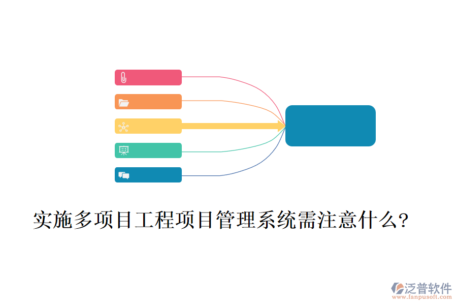 實(shí)施多項目工程項目管理系統(tǒng)需注意什么?