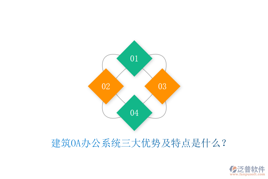  建筑OA辦公系統三大優(yōu)勢及特點是什么？