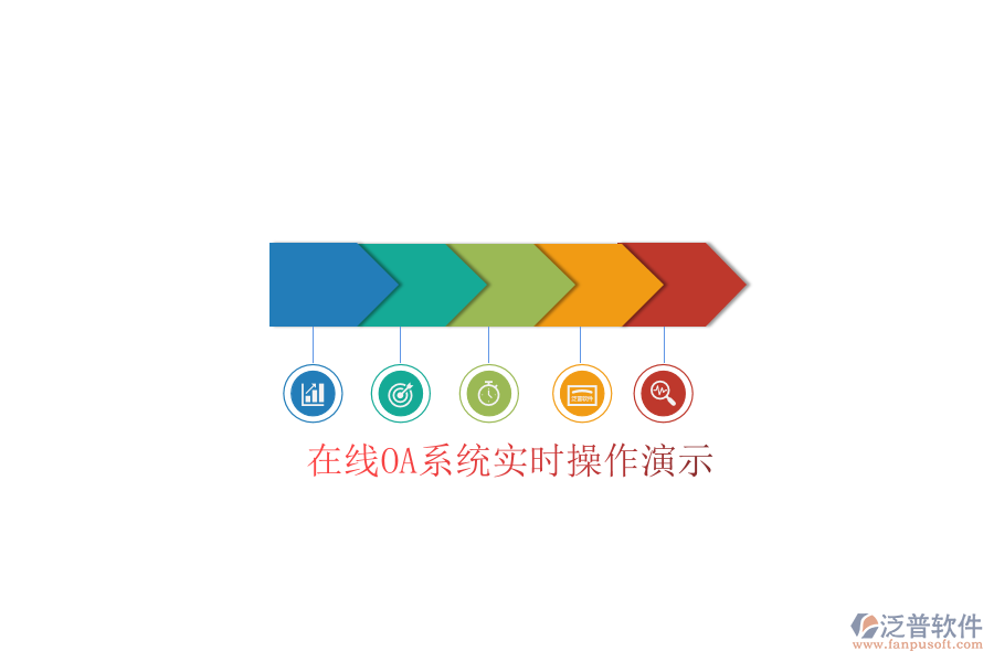  在線OA系統(tǒng)實(shí)時(shí)操作演示