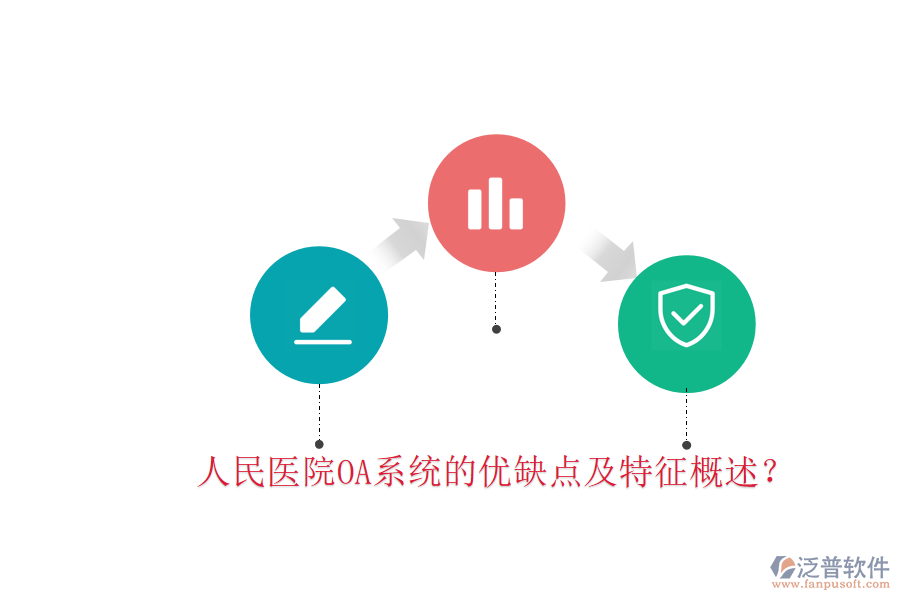  人民醫(yī)院OA系統(tǒng)的優(yōu)缺點(diǎn)及特征概述？