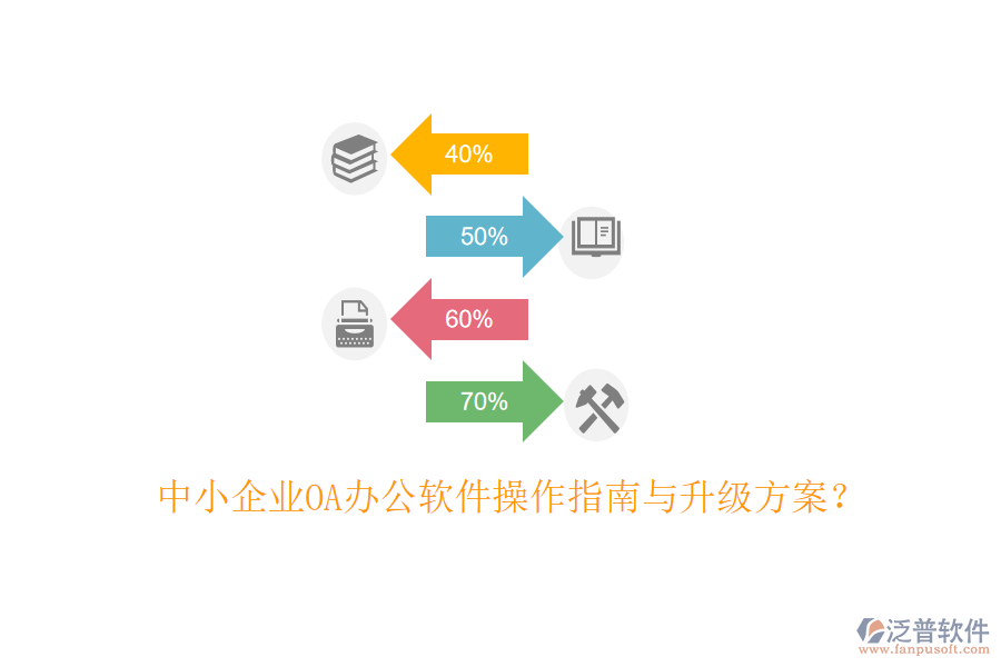  中小企業(yè)OA辦公軟件操作指南與升級方案？
