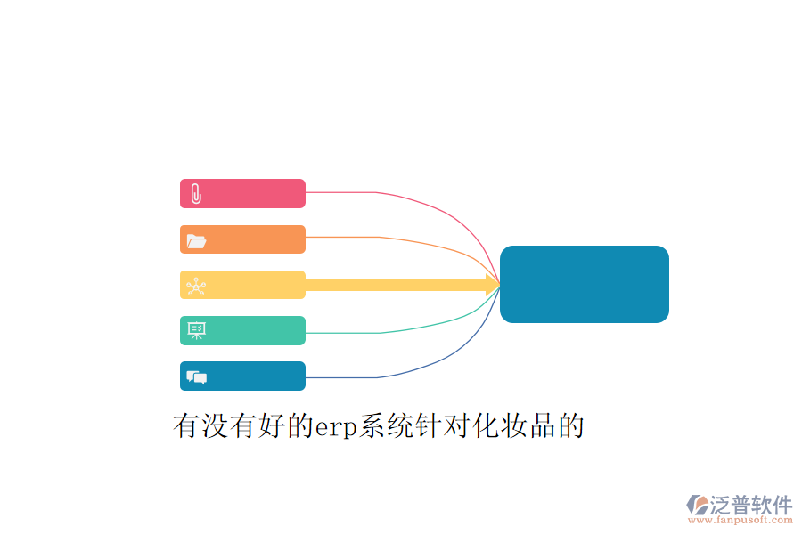 有沒有好的erp系統(tǒng)針對(duì)化妝品的