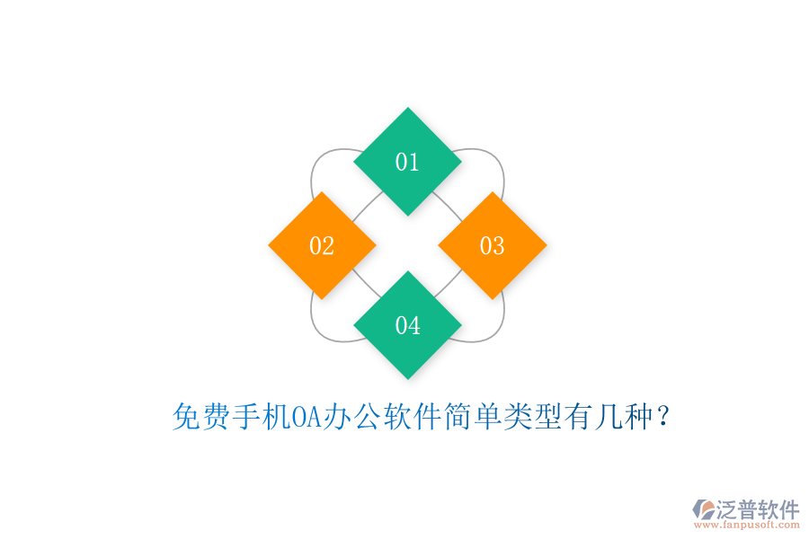  免費(fèi)手機(jī)OA辦公軟件簡(jiǎn)單類型有幾種？