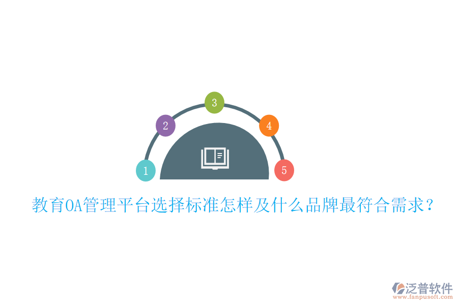  教育OA管理平臺選擇標(biāo)準(zhǔn)怎樣及什么品牌最符合需求？