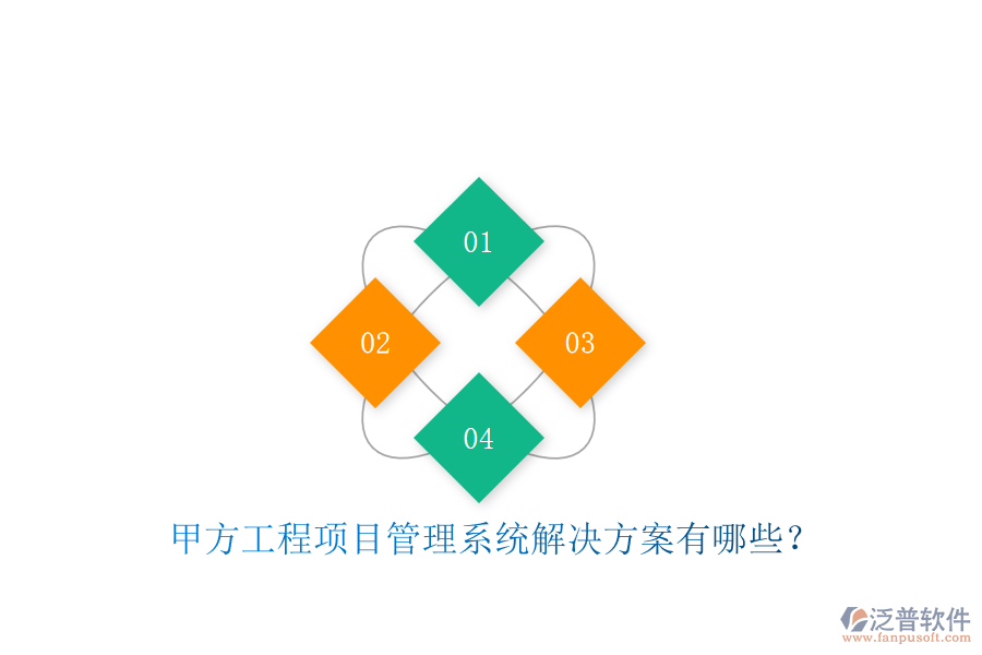 甲方<a href=http://www.alistair-chisholm.com/xm/ target=_blank class=infotextkey>工程項目管理</a>系統(tǒng)解決方案有哪些?
