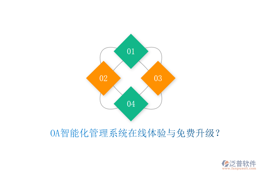  OA智能化管理系統(tǒng)在線體驗(yàn)與免費(fèi)升級(jí)？