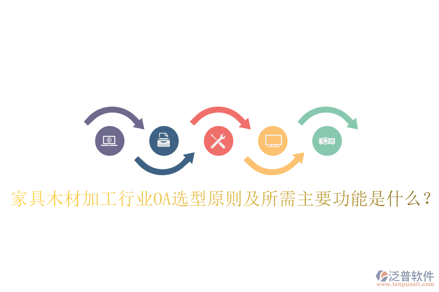  家具木材加工行業(yè)OA選型原則及所需主要功能是什么？