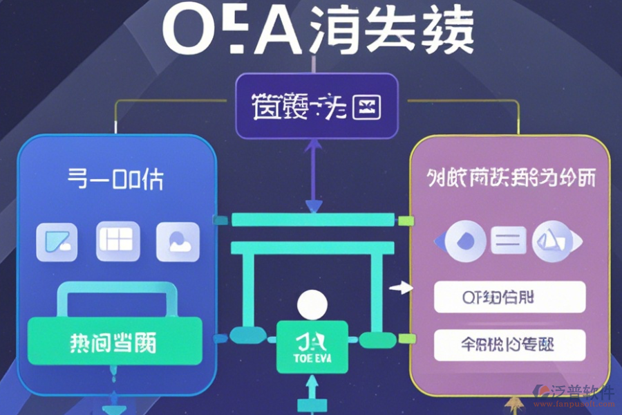 OA系統(tǒng)通知功能使用教程與升級步驟概覽？