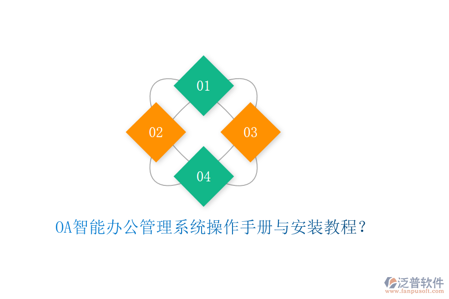 OA智能辦公管理系統(tǒng)操作手冊與安裝教程？