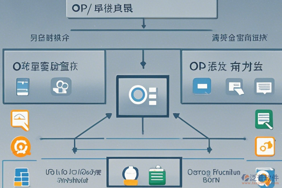 手機(jī)上的辦公軟件怎么上手，附帶使用教程嗎？