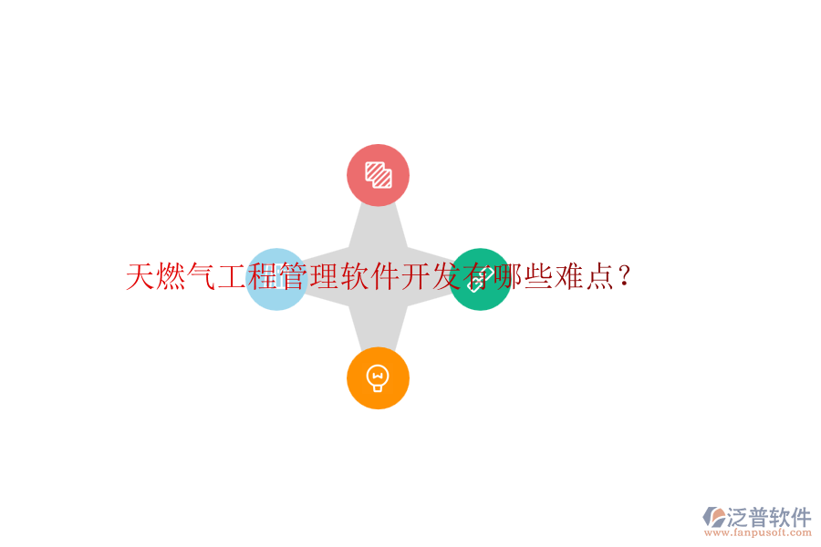 天燃?xì)夤こ坦芾碥浖_發(fā)有哪些難點(diǎn)？