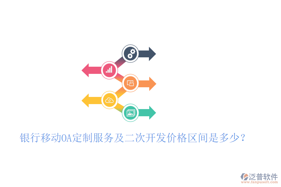  銀行移動(dòng)OA定制服務(wù)及二次開(kāi)發(fā)價(jià)格區(qū)間是多少？