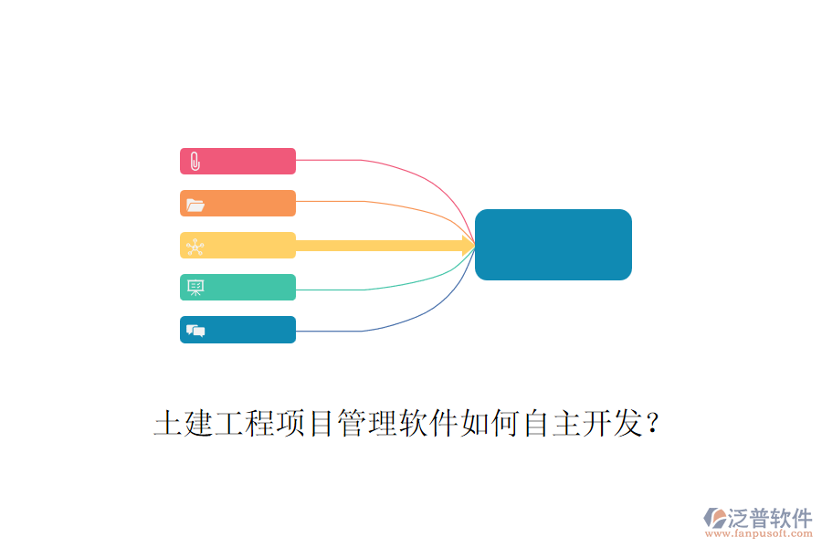 土建工程項(xiàng)目管理軟件如何自主開發(fā)？
