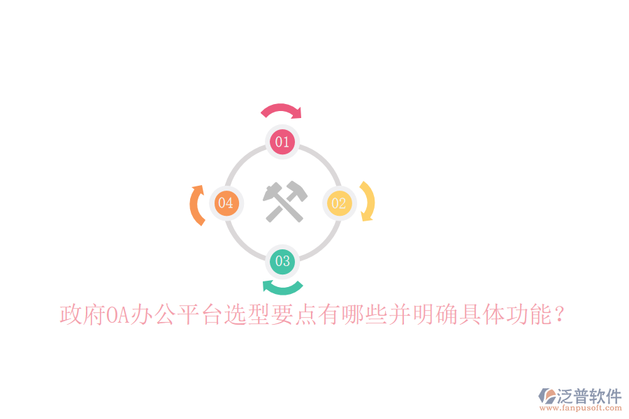  政府OA辦公平臺(tái)選型要點(diǎn)有哪些并明確具體功能？