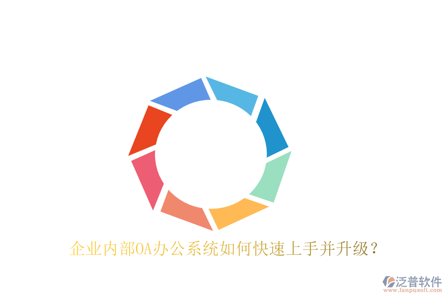  企業(yè)內(nèi)部OA辦公系統(tǒng)如何快速上手并升級？