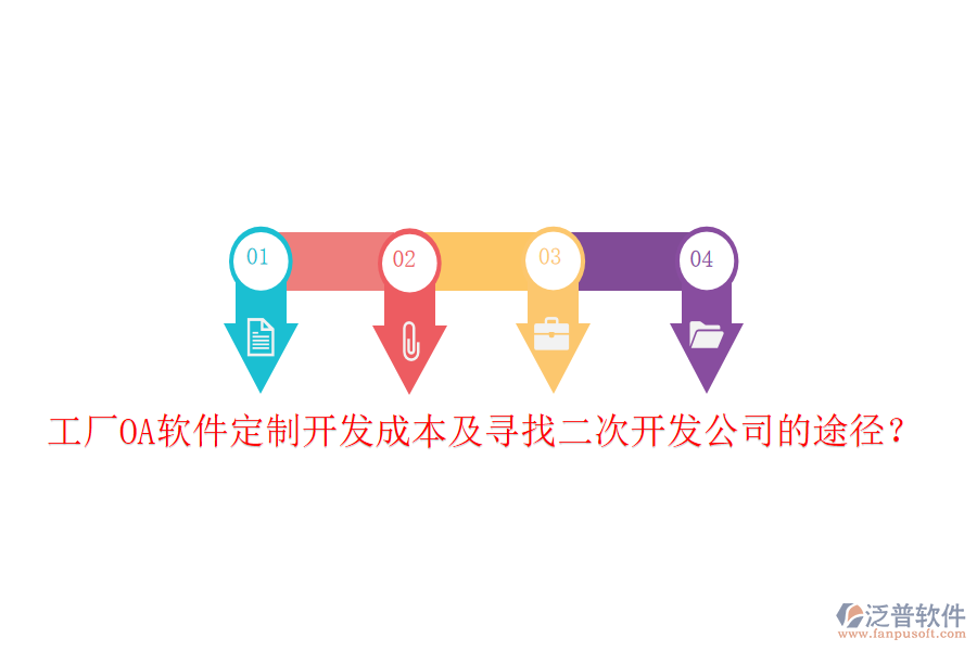  工廠OA軟件定制開發(fā)成本及尋找<a href=http://www.alistair-chisholm.com/Implementation/kaifa/ target=_blank class=infotextkey>二次開發(fā)</a>公司的途徑？