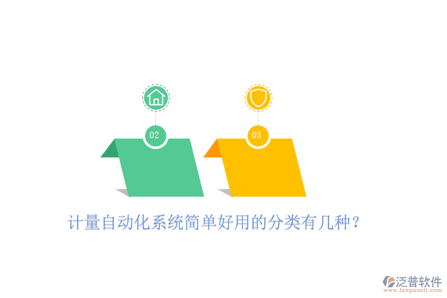  計(jì)量自動化系統(tǒng)簡單好用的分類有幾種？