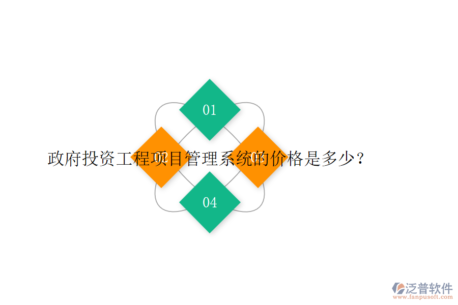 政府投資工程項目管理系統(tǒng)的價格是多少？