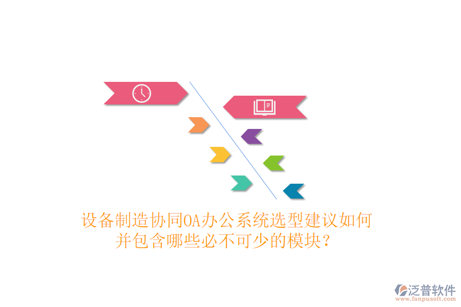 設(shè)備制造協(xié)同<a href=http://www.alistair-chisholm.com/oa/ target=_blank class=infotextkey>OA辦公系統(tǒng)</a>選型建議如何并包含哪些必不可少的模塊？