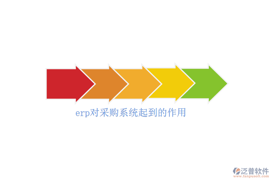 erp對(duì)采購系統(tǒng)起到的作用