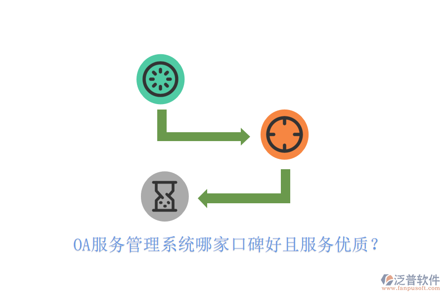  OA服務(wù)管理系統(tǒng)哪家口碑好且服務(wù)優(yōu)質(zhì)？