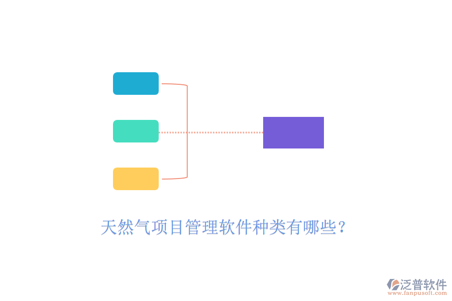 天然氣項目管理軟件種類有哪些？
