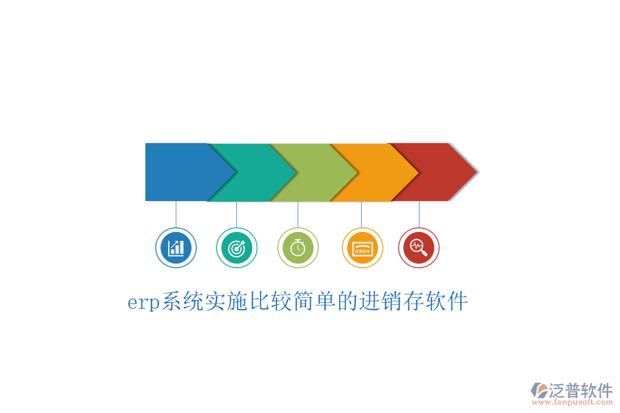 erp系統(tǒng)實(shí)施比較簡(jiǎn)單的進(jìn)銷存軟件